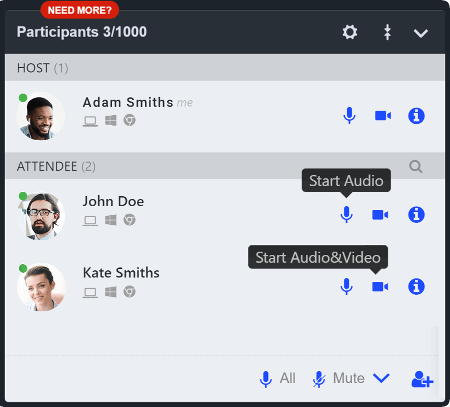 Audio and Video &ndash; A Look Inside
