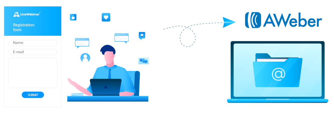 Expand your email marketing base with Aweber integration