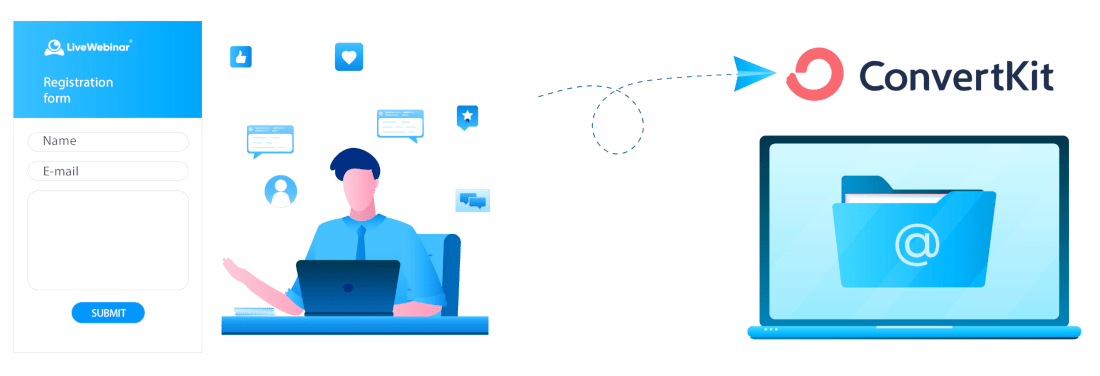 Generate valuable email leads with ConvertKit integration