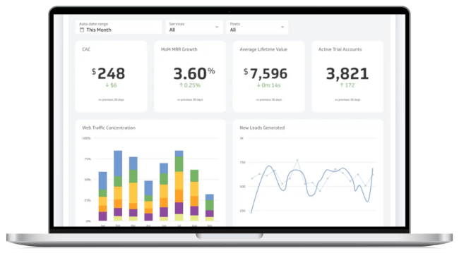 White label webinar software solutions - LiveWebinar