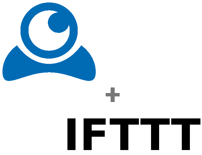 PabblyConnect integration