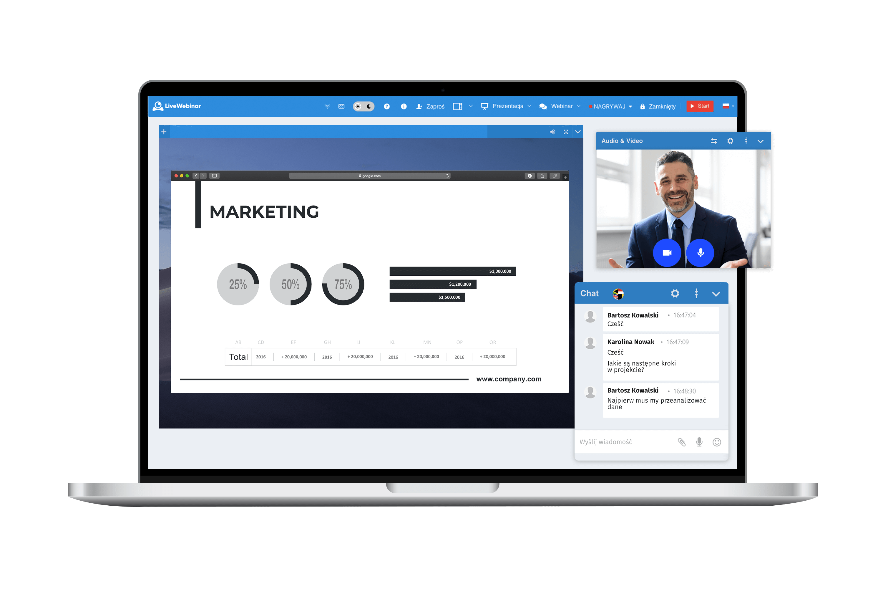 udostępnianie ekranu