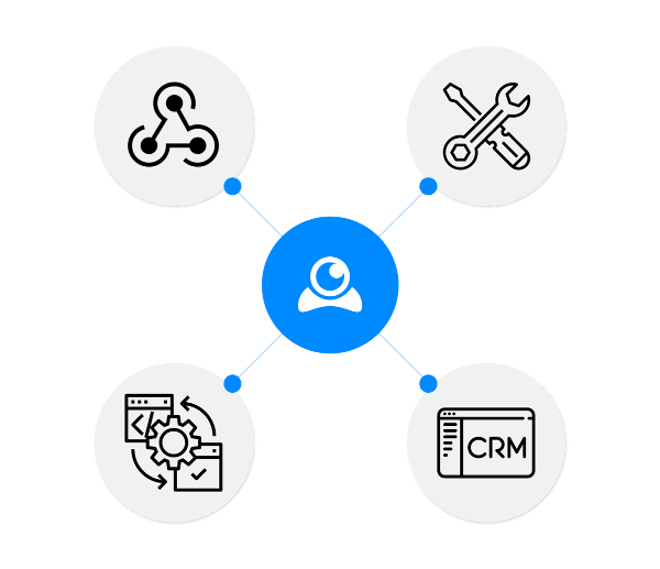 LiveWebinar Webhooks